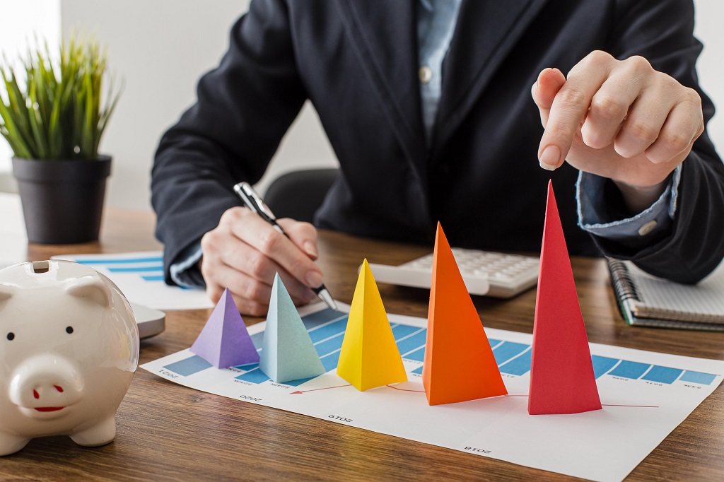 Sales Process