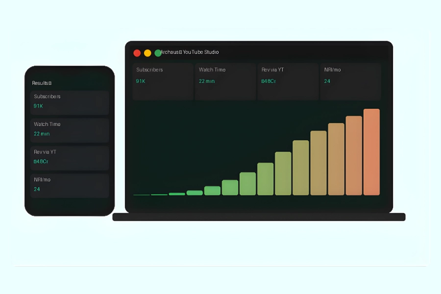 Archaus YouTube Studio