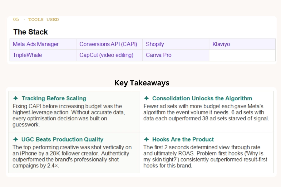 Lumis The Stack and Key Takeaways
