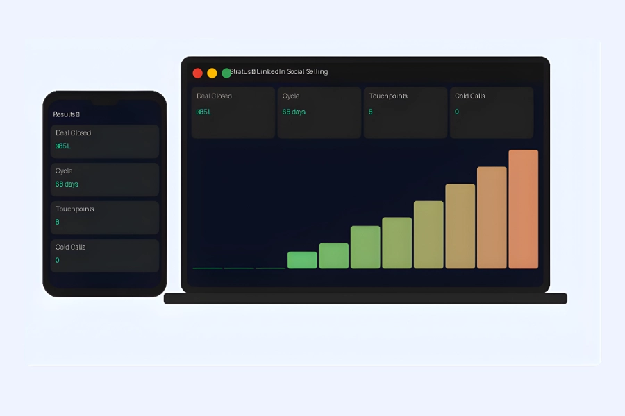 Stratus Linkedin Overview Ace