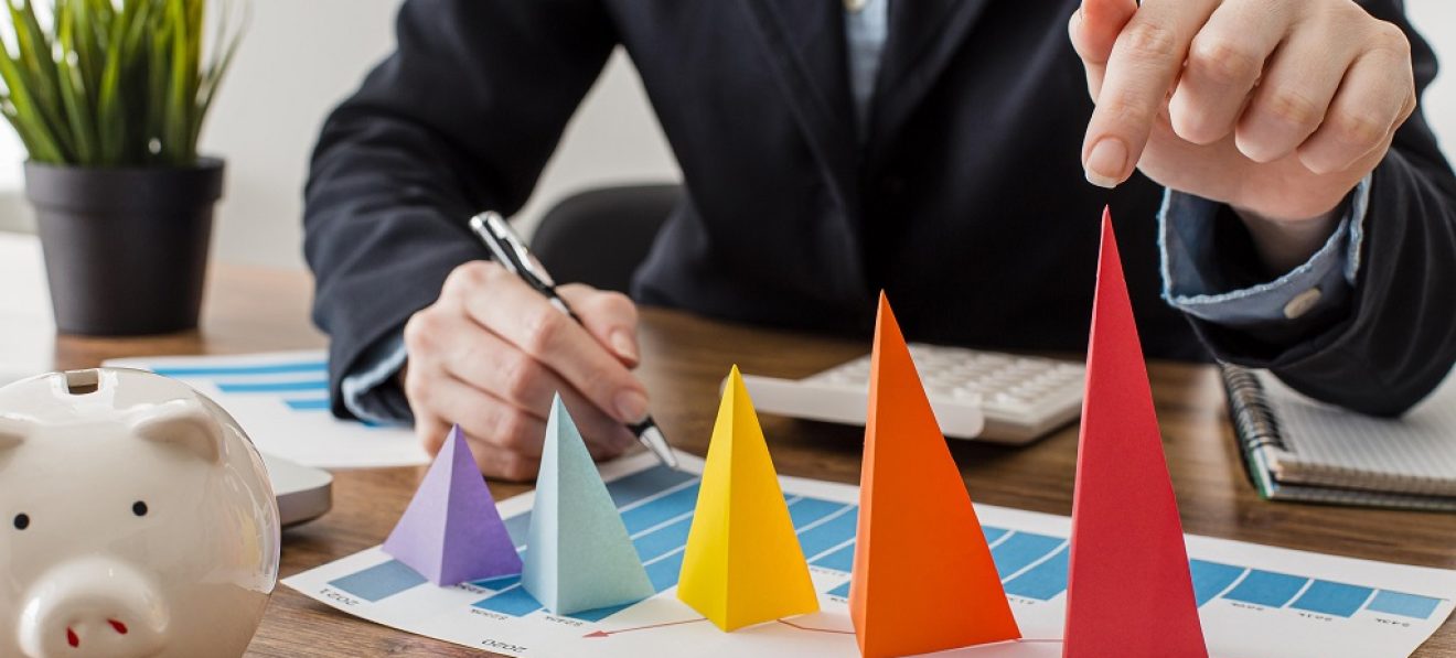 Sales Process